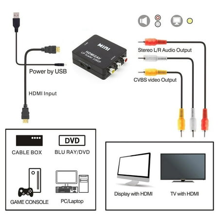 CVBS Audio to PC HDTV Converter Composite Adapter Converter 1080P HDMI VGA to RCA AV with 3.5mm Audio VGA2AV